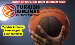 Turkish Airlines EuroLeague puan durumu! EuroLeague fikstür