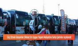 Göç Etmek İsteyenler Dikkat: En Uygun Yaşam Maliyetine Sahip Şehirler Açıklandı!