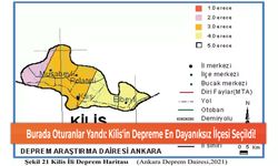 Burada Oturanlar Yandı: Kilis'in Depreme En Dayanıksız İlçesi Seçildi!