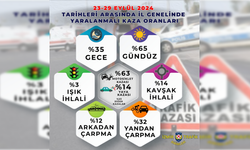 23-29 Eylül Trafik Kazası Verileri: İzmir'de Gündüz Kazaları Yoğunlukta