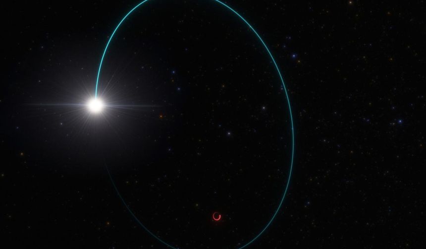 Dünya'ya çok yakın Güneş'ten 33 kat büyük Güneş Sistemi'nin en büyüğü keşfedildi