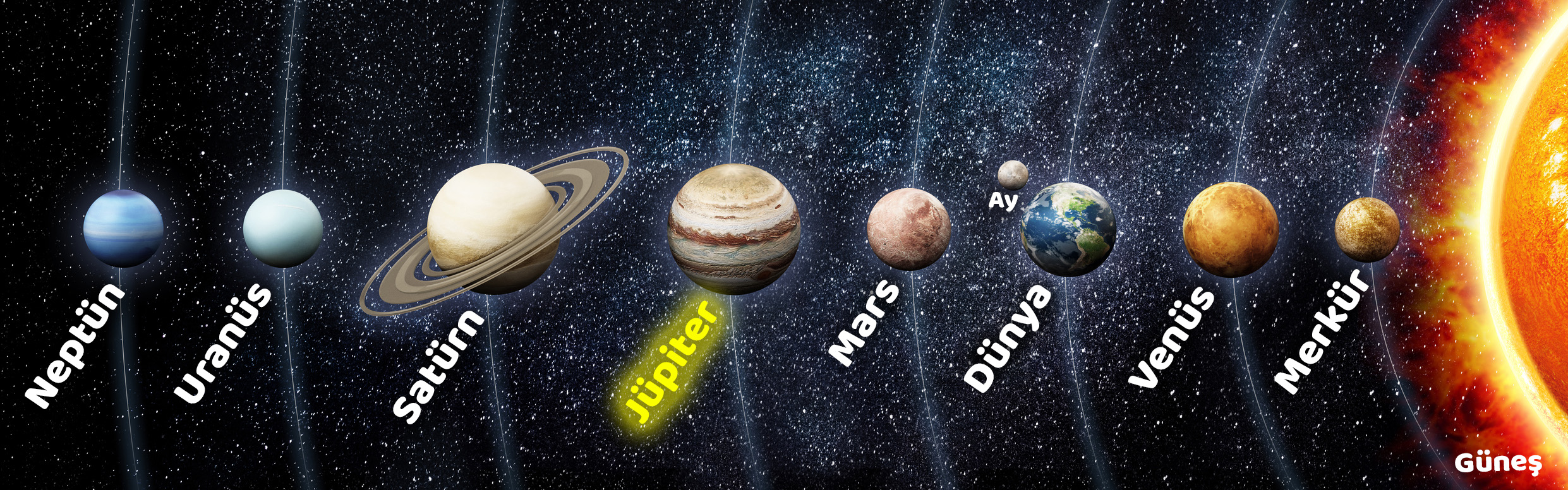 gunes-sisteminin-en-buyuk-gezegeni-jupiterin-boyutu-ne-kadarmanyetik-alana-sahip-mijupi (4)