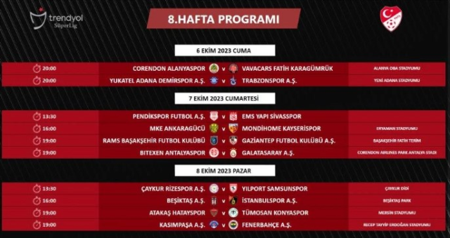 tff-super-ligde-14-haftalik-programi-acikladi-iste-ertelenen-maclar-ve-derbi-tarihleri (10)