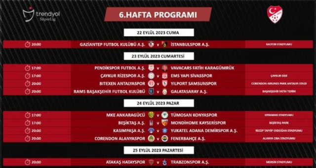 tff-super-ligde-14-haftalik-programi-acikladi-iste-ertelenen-maclar-ve-derbi-tarihleri (13)