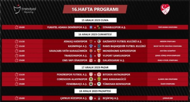 tff-super-ligde-14-haftalik-programi-acikladi-iste-ertelenen-maclar-ve-derbi-tarihleri (3)