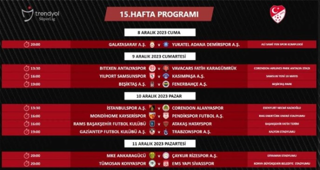 tff-super-ligde-14-haftalik-programi-acikladi-iste-ertelenen-maclar-ve-derbi-tarihleri (4)