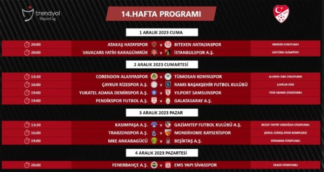 tff-super-ligde-14-haftalik-programi-acikladi-iste-ertelenen-maclar-ve-derbi-tarihleri (5)