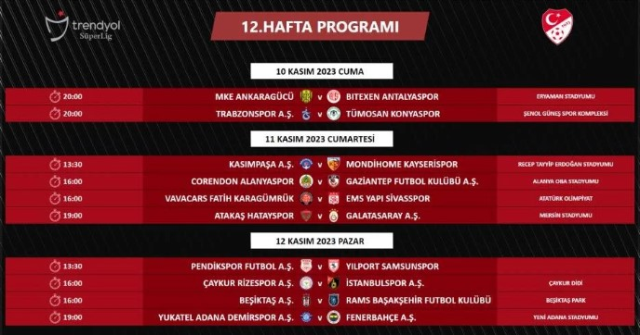 tff-super-ligde-14-haftalik-programi-acikladi-iste-ertelenen-maclar-ve-derbi-tarihleri (6)