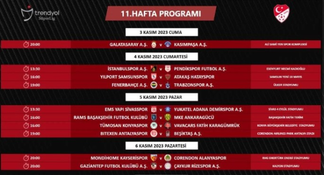 tff-super-ligde-14-haftalik-programi-acikladi-iste-ertelenen-maclar-ve-derbi-tarihleri (7)