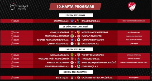 tff-super-ligde-14-haftalik-programi-acikladi-iste-ertelenen-maclar-ve-derbi-tarihleri (8)