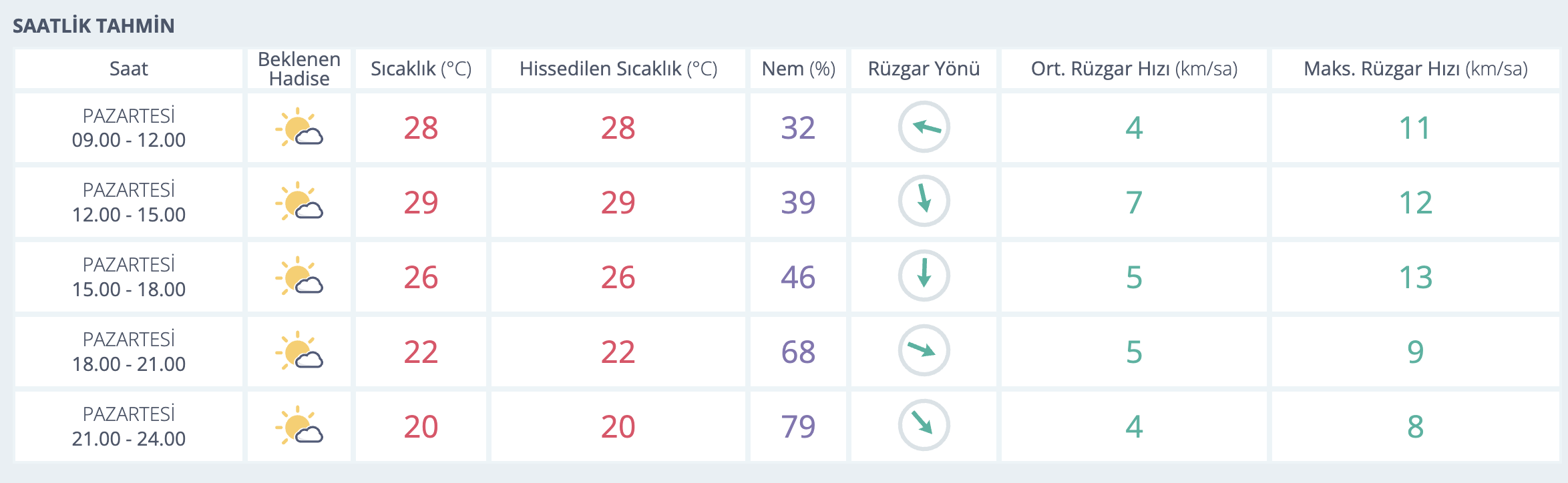 Ekran Resmi 2023-10-23 11.26.30