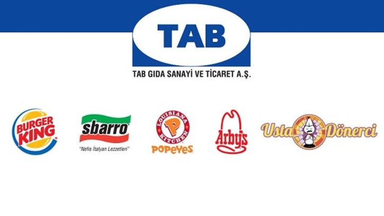 tab-gida-kac-lot