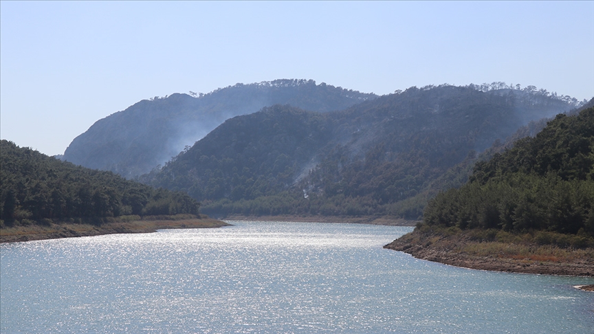 İzmir Baraj Doluluk Oranları 