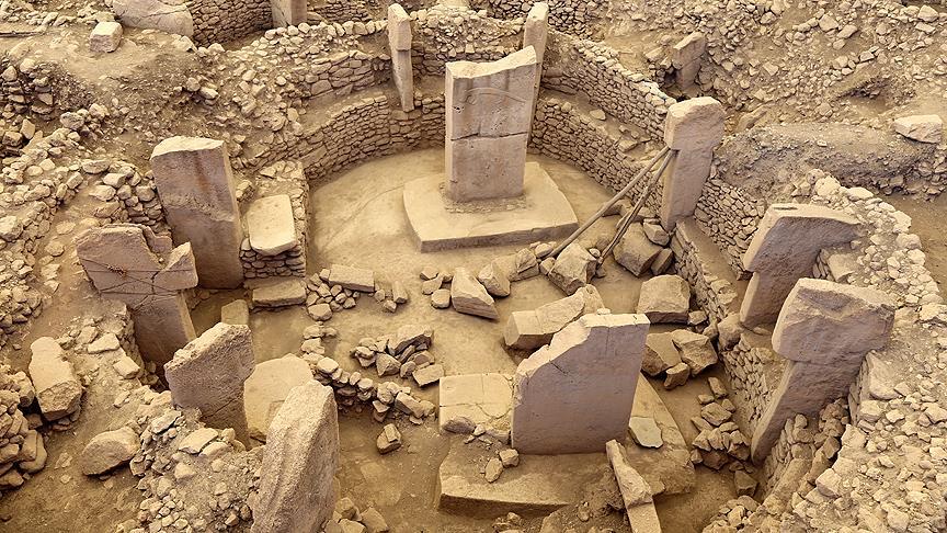 Sanliurfa Gobeklitepe Adi Nereden Geliyor