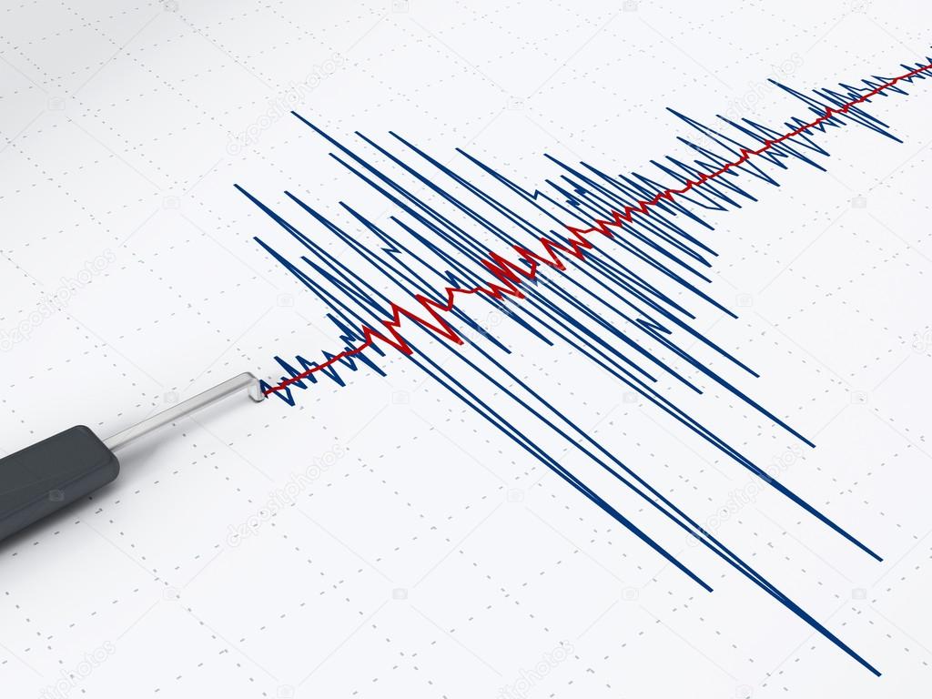 Son Dakika Deprem