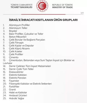 Ticaret Bakanligi Hangi Urun Grubunda Israile Ihracati Kisitladi Turkiyenin Israile Kisitla (1)