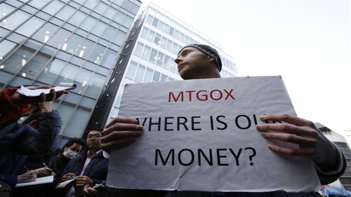 Mtgox Olayi Nedir Mtgox Ne Zaman Hacklendi