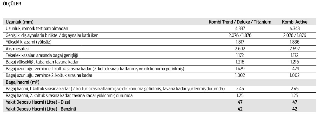 Ford Tourneo Courier ÖLÇÜLER