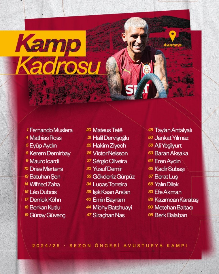 Galatasaray Avusturya Kampi Icin Kadrosunu Belirledi 1