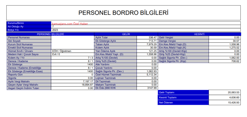 Kbs 2024 Zamlarini Duyurdu Uzman Ogretmen Ve Basogretmen Maaslari Ne Kadar Oldu (1)