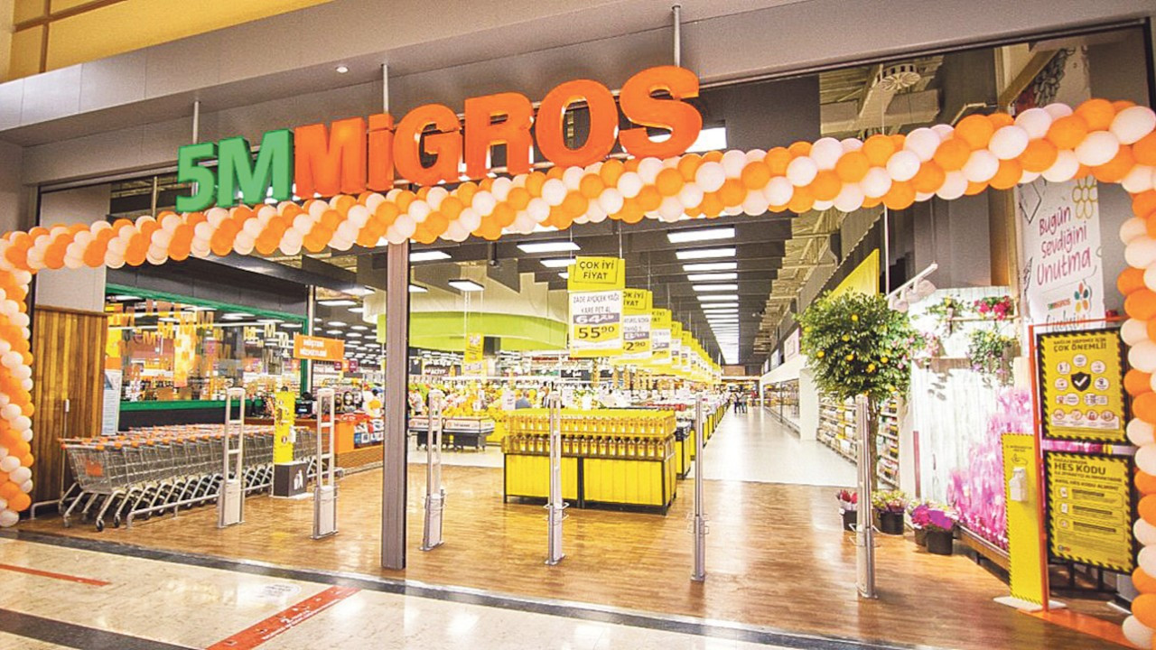 Migros Maaslari 2024 Calisma Sartlari Ve Detaylar (1)