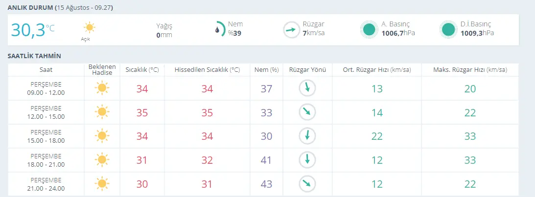 Izmir (1)-3