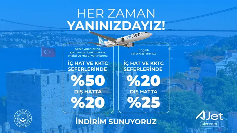 Ajet Ile Ucmanin Tam Zamani Yuzde 50Ye Kadar Varanb Indirim