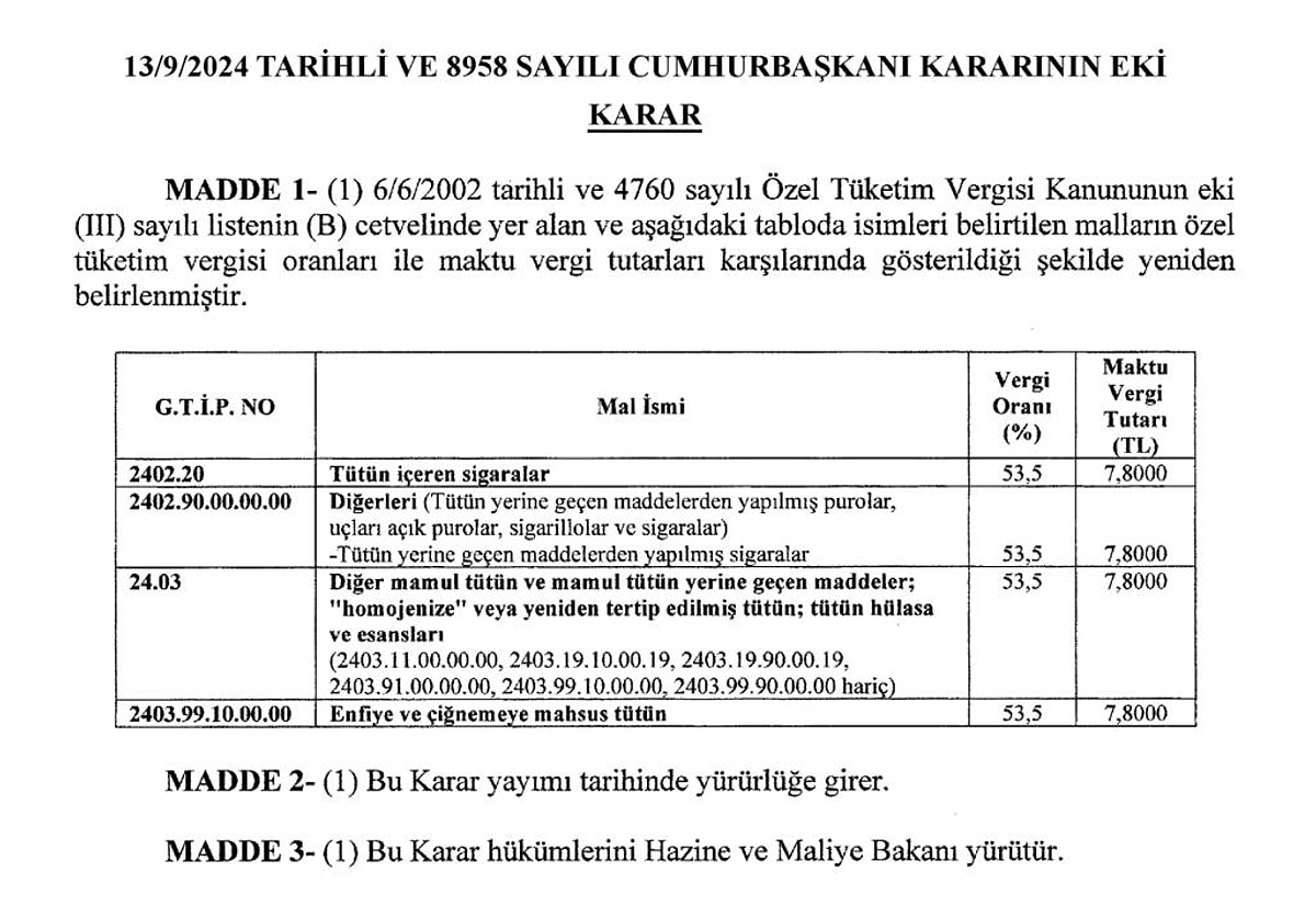 Resmi Gazetede Yayimlandi Tutun Ve Sigaralarda Vergi Tutari Ne Kadar Oldu